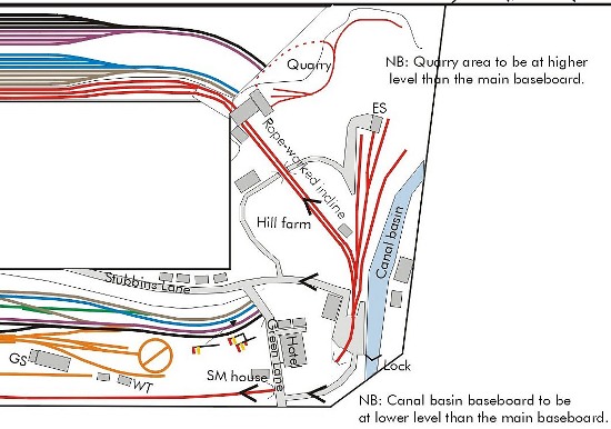 Plan of canal basin area